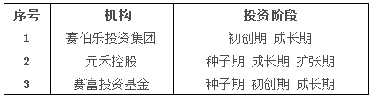 产品经理，产品经理网站